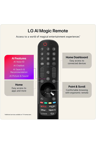 LG 55NU900B6LA.AEK 55" 4K NANO 4K UHD AI Smart TV