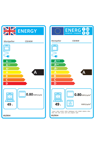Montpellier CSE46W 50cm White Solid Plate Single Cavity Electric Cooker