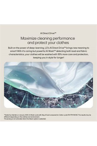 LG F4Y513WWLN1 White 13kg 1400 Spin Washing Machine