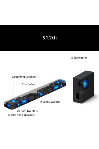 Sony HTA7100KIT.CEK BRAVIA Theatre Bar 7 + S 5.1.2ch Dolby Atmos Soundbar with SASW7 100W Subwoofer