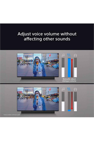Sony HTA9000.CEK 7.0.2 Dolby Atmos? Soundbar - Black