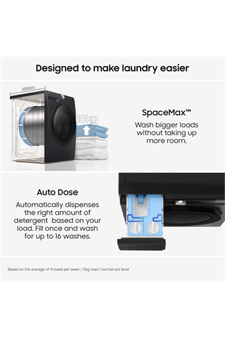 Samsung WW10FG5U34ABEU 10kg 1400 Spin Washing Machine - Black